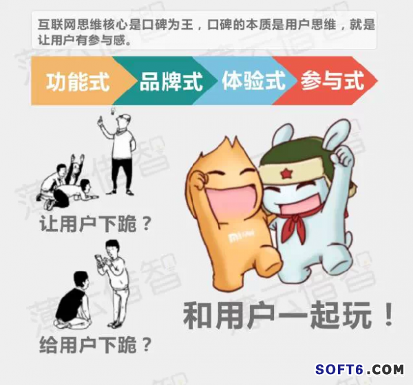 傳統(tǒng)企業(yè)與互聯(lián)網(wǎng)怎樣融合？