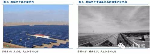 能源互聯(lián)網(wǎng)：產(chǎn)業(yè)鏈投資機(jī)遇在何方？