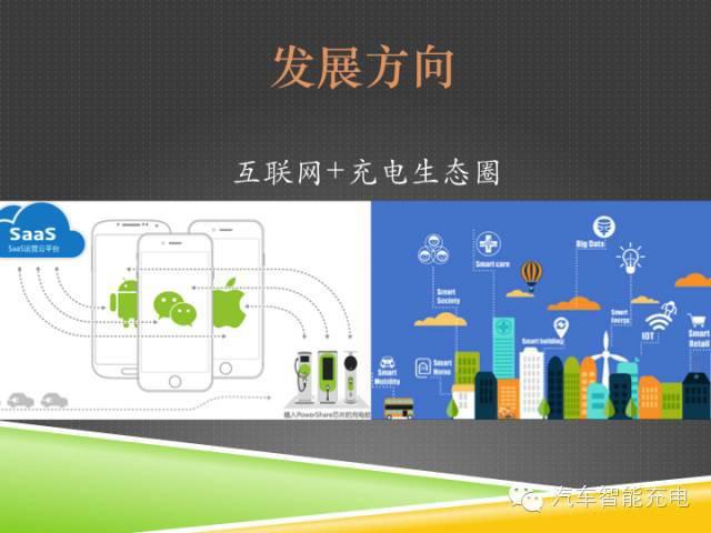 一份精簡全面的充電樁市場報告，讓你秒變行業(yè)達(dá)人！