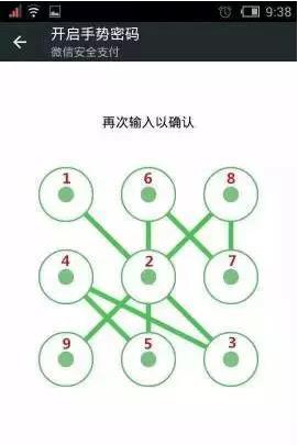 “最不安全密碼”排行榜出爐！快看看你的密碼上榜了嗎？