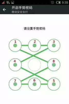 “最不安全密碼”排行榜出爐！快看看你的密碼上榜了嗎？