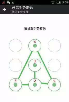 “最不安全密碼”排行榜出爐！快看看你的密碼上榜了嗎？