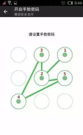 “最不安全密碼”排行榜出爐！快看看你的密碼上榜了嗎？