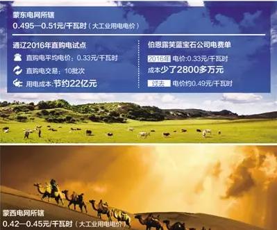 一家企業(yè)的電費(fèi)單：降電價(jià)能省多少錢？