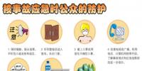 漲知識(shí):核事故時(shí)公眾防護(hù)措施是什么?