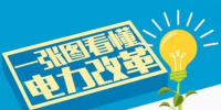 一<font color=