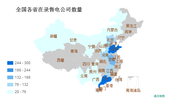 全國(guó)在錄售電公司1550家！山東最多廣東其次