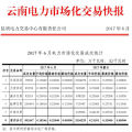 6月云南電力市場(chǎng)化交易快報(bào)：交易電量、價(jià)格均下滑