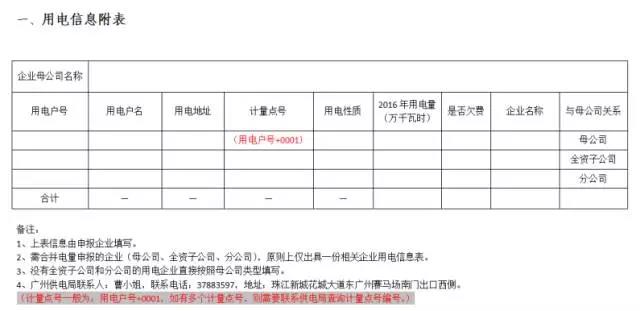 廣東電力用戶如何申請(qǐng)市場準(zhǔn)入