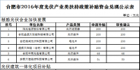 關(guān)于<font color=