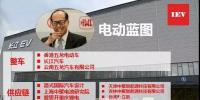 李嘉誠又出手了:再投資96億 新能源汽車越來越火