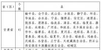國家能源局:光伏扶貧規(guī)模優(yōu)先向深度<font color=