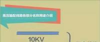 【漲知識(shí)】一張圖帶你秒懂高壓輸配電線路！