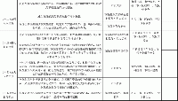 關(guān)于印發(fā)<font color=