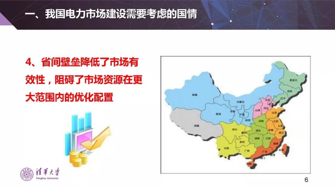 清華大學(xué)夏清:適應(yīng)我國(guó)國(guó)情的電力市場(chǎng)模式選擇(PPT)