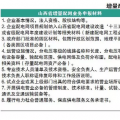 售電公司都在看增量配電業(yè)務(wù) 具體參與步驟了解嗎？