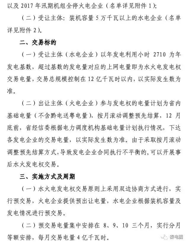 貴州開(kāi)展水火發(fā)電權(quán)交易，交易規(guī)模12億千瓦時(shí)