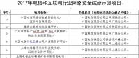 2017年云計(jì)算市場(chǎng)營收增長24%，達(dá)1800億美元；工信部發(fā)布2017年網(wǎng)絡(luò)安全試點(diǎn)項(xiàng)目；