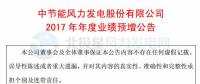 增幅112%！節(jié)能風(fēng)電預(yù)計2017年度實現(xiàn)凈利潤4.01億元