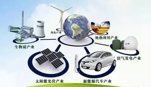 能源互聯(lián)網(wǎng)--光伏發(fā)電！
