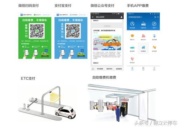 物聯(lián)網(wǎng)+云計算，開創(chuàng)智能停車新時代