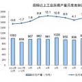 發(fā)電量6.3萬億千瓦時！2017年12月能源生產(chǎn)統(tǒng)計出爐，風(fēng)電、光伏發(fā)電量同增25.7%、46.8%