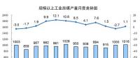 2017年發(fā)電量達6.3萬億kWh 太陽能發(fā)電、風(fēng)力、核能占比同比提高1.2個百分點