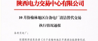陜西省2017年10、11月份榆林地區(qū)自備電廠清潔替代交易執(zhí)行情況