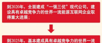 剛剛，國家電網(wǎng)宣布暢通光伏扶貧并網(wǎng)接通綠色通道