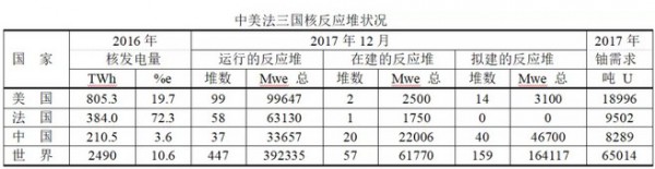 點(diǎn)擊打開原圖