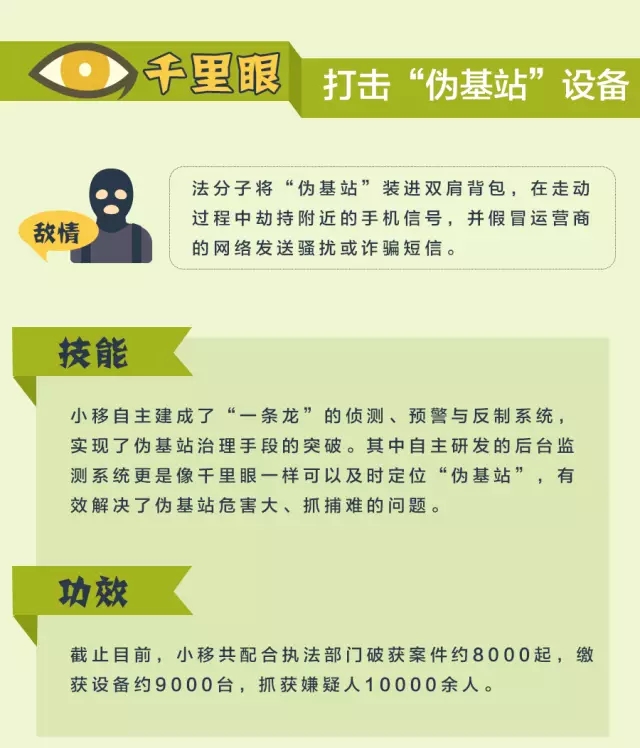 網(wǎng)絡信息安全，一場沒有硝煙的戰(zhàn)爭