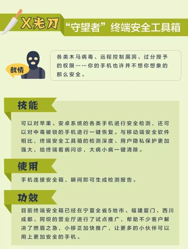 網(wǎng)絡信息安全，一場沒有硝煙的戰(zhàn)爭