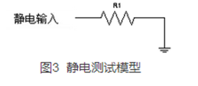 如何提升智能電表計量準確性？