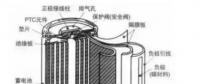 特斯拉為什么要用便宜的18650鋰電池？