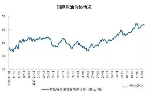 統(tǒng)計(jì)局最新數(shù)據(jù)：火電持續(xù)負(fù)增長(zhǎng) 風(fēng)電光伏猛增，市場(chǎng)結(jié)構(gòu)要變天！