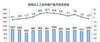 統(tǒng)計(jì)局最新數(shù)據(jù)：火電持續(xù)負(fù)增長 風(fēng)電光伏猛增，市場結(jié)構(gòu)要變天！