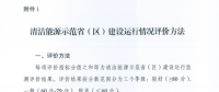 能源局關(guān)于建立清潔能源示范?。▍^(qū)）監(jiān)測評價體系（試行）的通知