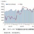 發(fā)改委能源研究所年度總結(jié)｜2017年我國電力發(fā)展形勢(shì)及2018年展望