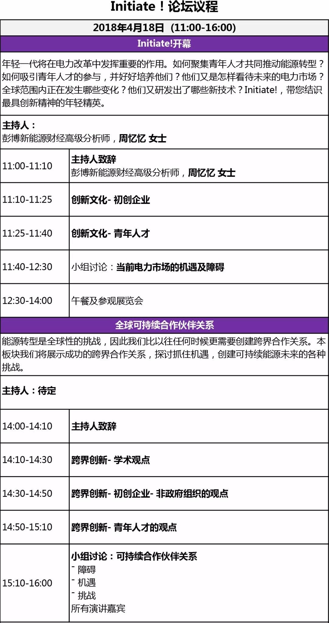 能源行業(yè)的初創(chuàng)企業(yè)+青年人才，看！過(guò)！來(lái)！
