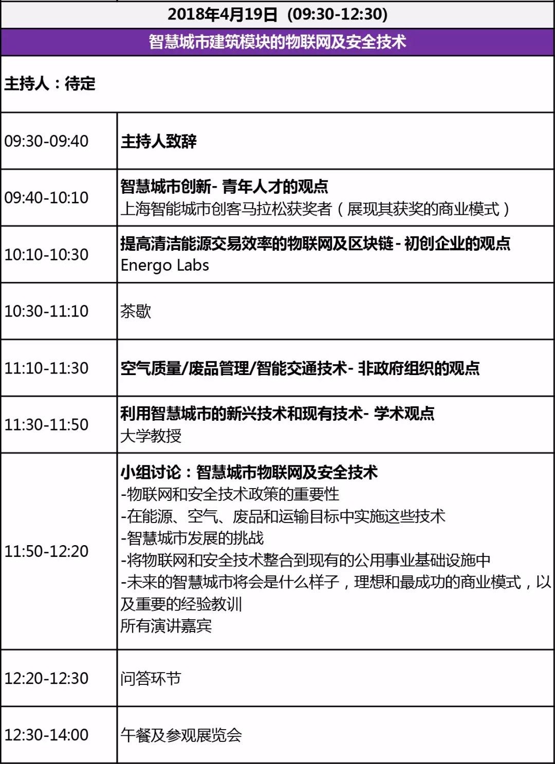 能源行業(yè)的初創(chuàng)企業(yè)+青年人才，看！過(guò)！來(lái)！