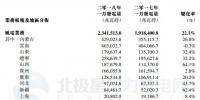華能新能源1<font color=