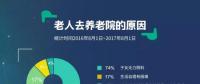 傳統(tǒng)媒體想逆襲？那一定要搭上社會化大數(shù)據(jù)這趟快車