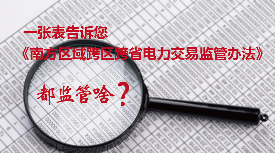 一張表告訴您《南方區(qū)域跨區(qū)跨省電力交易監(jiān)管辦法》都監(jiān)管啥？