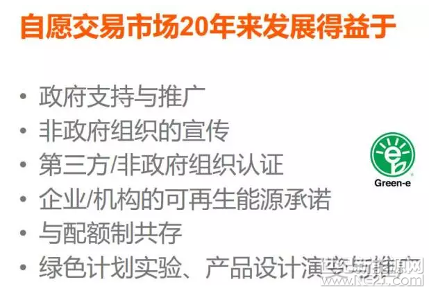 為什么美國(guó)綠證制度能夠成功 但英國(guó)卻失敗了？