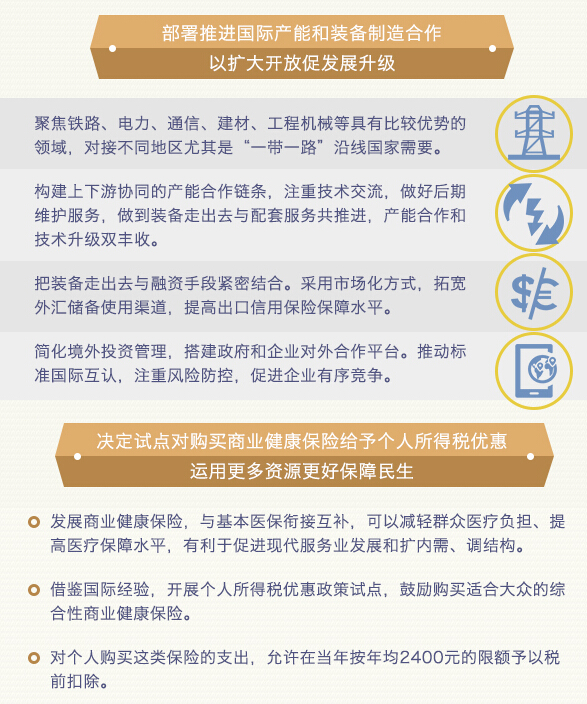 國(guó)務(wù)院常務(wù)會(huì)議：聚焦電力、通信等領(lǐng)域 推進(jìn)國(guó)際產(chǎn)能合作