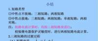 電力人必備知識(shí)！電網(wǎng)短路電流計(jì)算精解（十五）