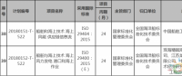 兩項海上風(fēng)電相關(guān)標(biāo)準(zhǔn)納入今年第一批國家標(biāo)準(zhǔn)計劃！