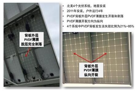 你真的了解PVDF薄膜嗎？