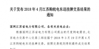4月江蘇購?fù)铍姈|送掛牌交易結(jié)果：成交電量5.25億千瓦時(shí)