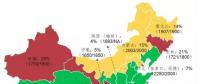 MAKE風能時評：中國三省區(qū)解禁風電紅色預警 新增風電項目建設或?qū)⒓涌?></a></div>
                                        <h3><a href=
